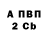Героин VHQ Mariana Cura